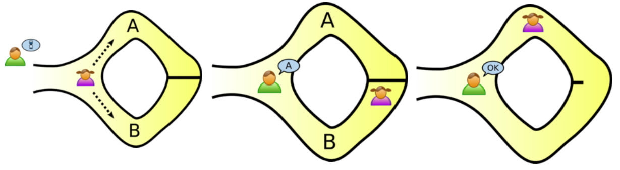 Ali Baba's cave: the classic analogy for a zero-knowledge proof